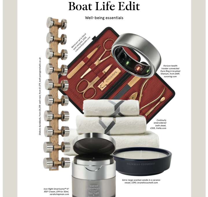 Boat International USA